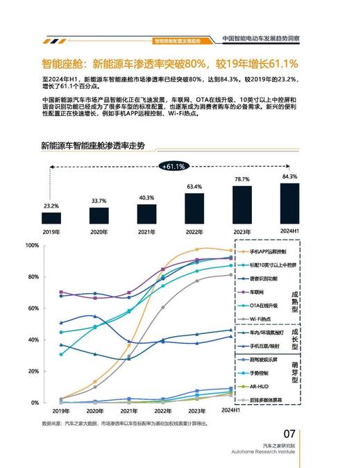 广州111起亚对未来市场的预测，名爵汽车品牌文化的传播